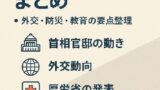 📰 令和7年5月の政府最新動向まとめ｜外交・防災・教育の要点を総整理
