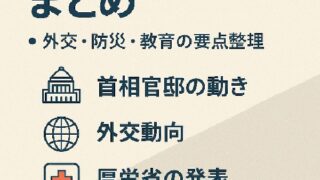 📰 令和7年5月の政府最新動向まとめ｜外交・防災・教育の要点を総整理