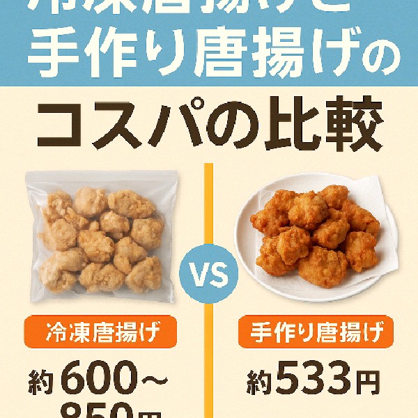 🐓 冷凍唐揚げと手作り唐揚げのコスパ比較2025