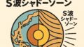 🌍 地震波のS波シャドーゾーンが教える地球内部の秘密