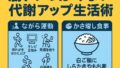 🏃‍♂️時間もお金もかけたくない人向け！「筋トレっぽくない」代謝アップ生活術