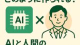 🔧 Scournalの記事はどのように作られているのか？AIと人間の協働プロセスを公開します